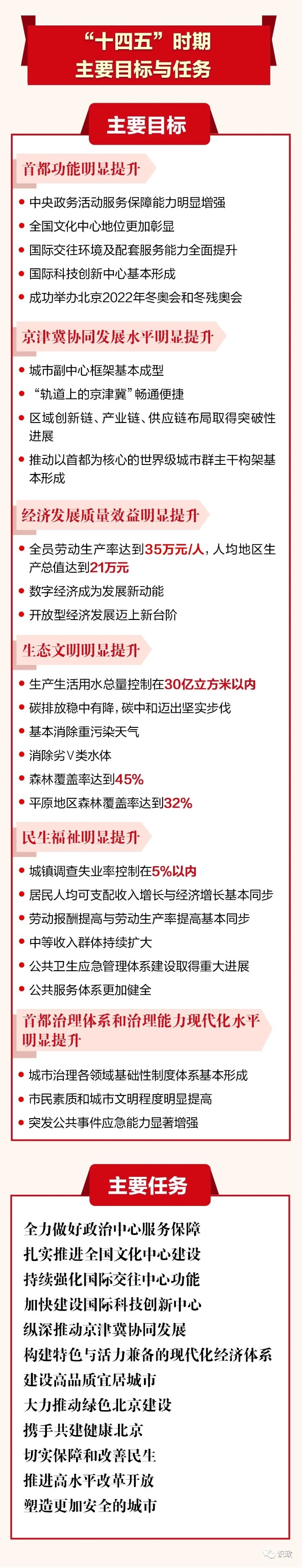 十四五.jpg
