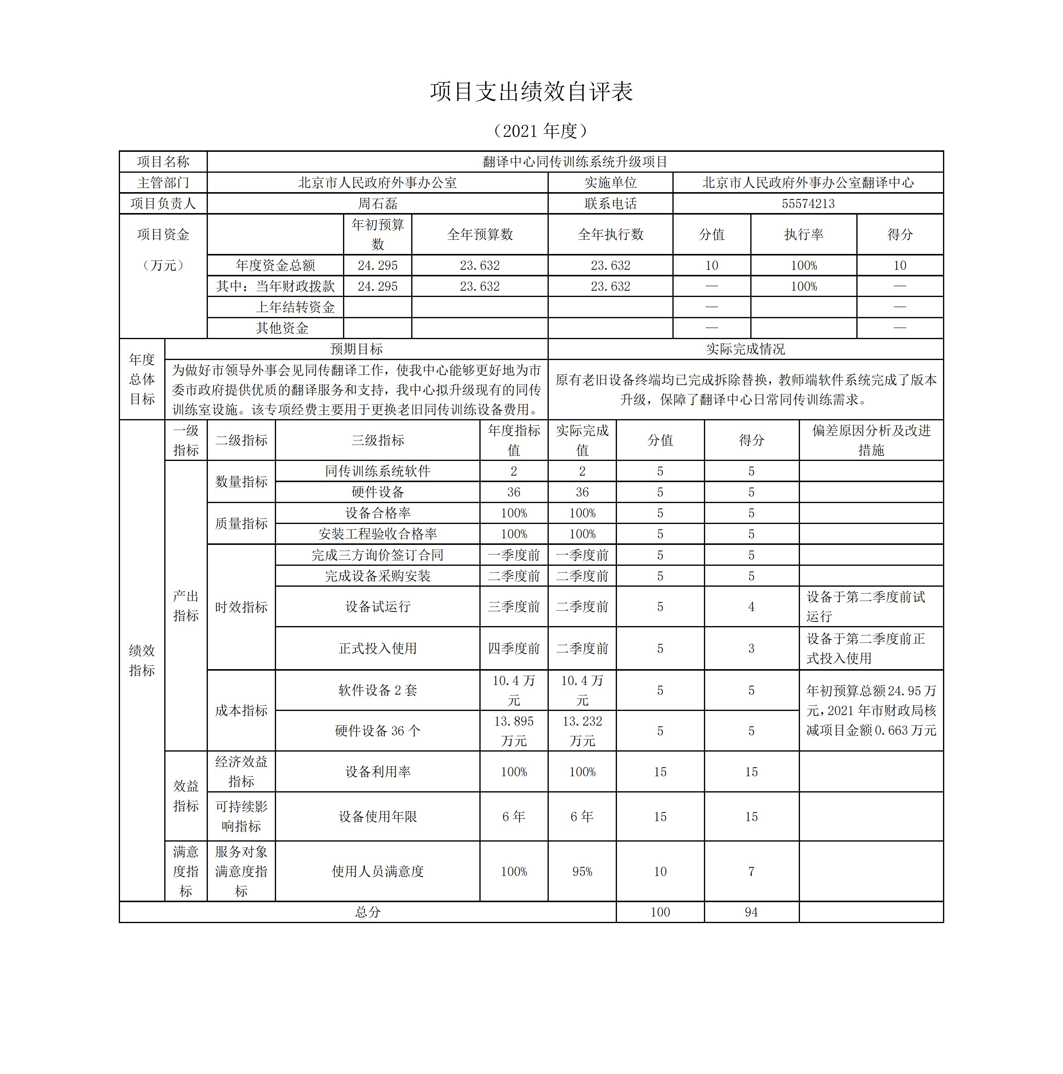 北京市人民政府外事辦公室翻譯中心2021年度單位決算_00.jpg
