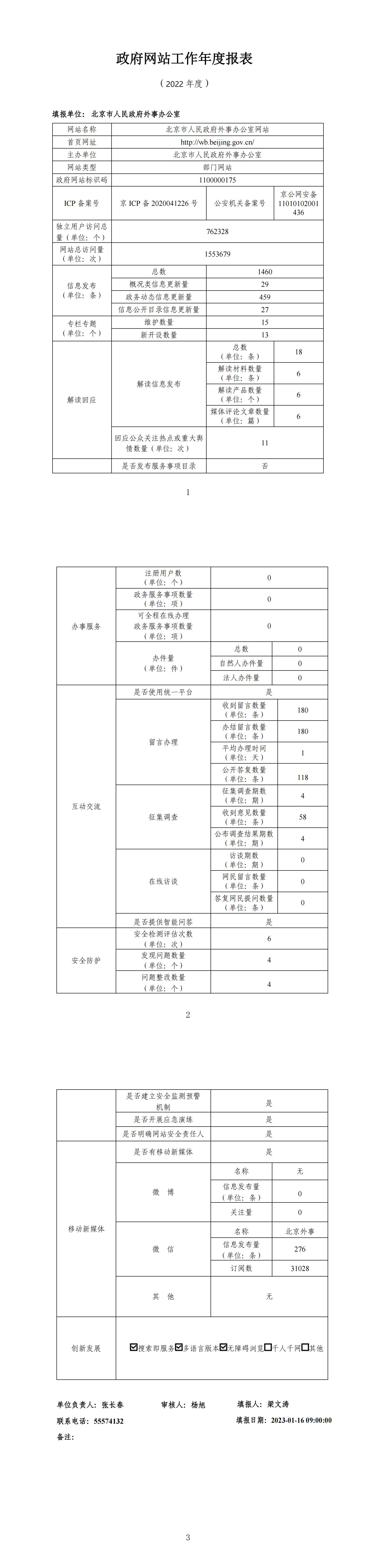 2022年度政府網站工作年度報表.jpg