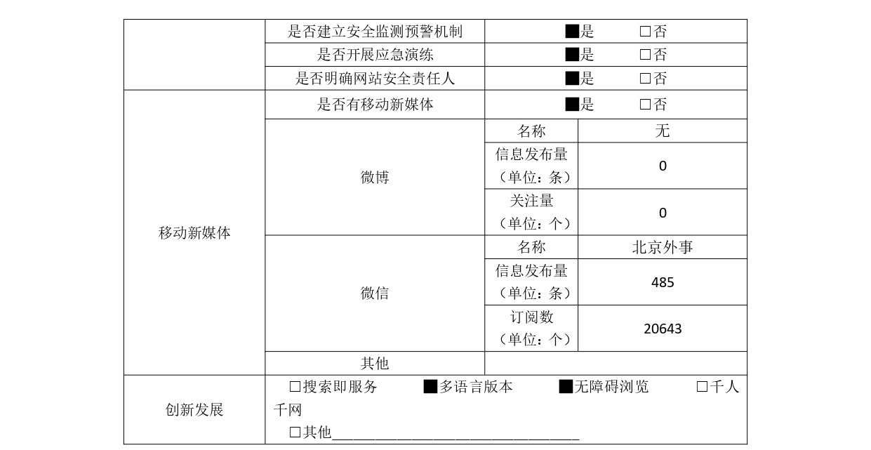 政府網站工作年度報表最終_page-0003.jpg